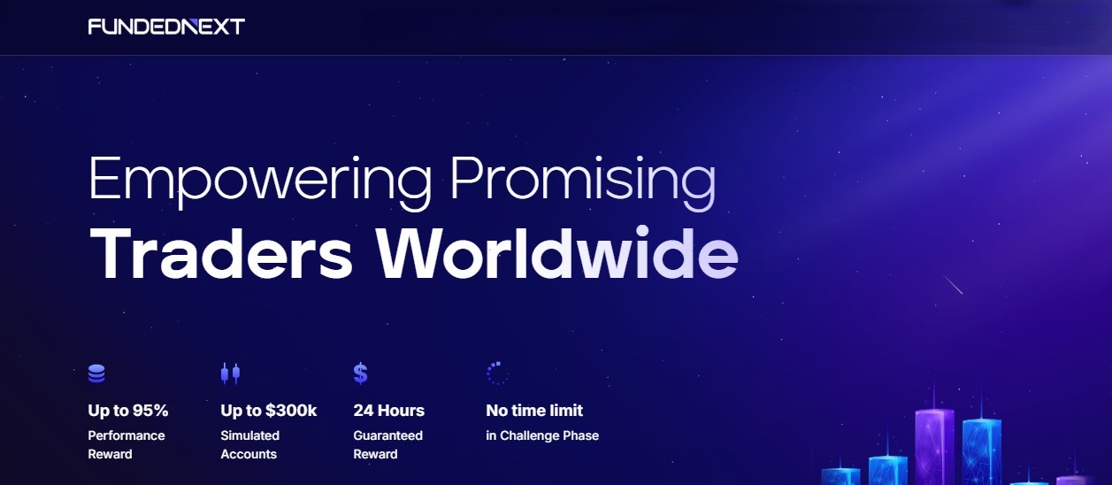 FundedNext Review