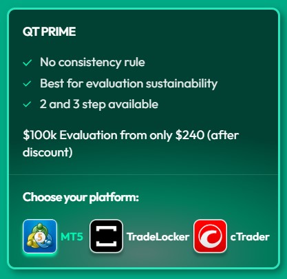 QT Funded Prime Challenge