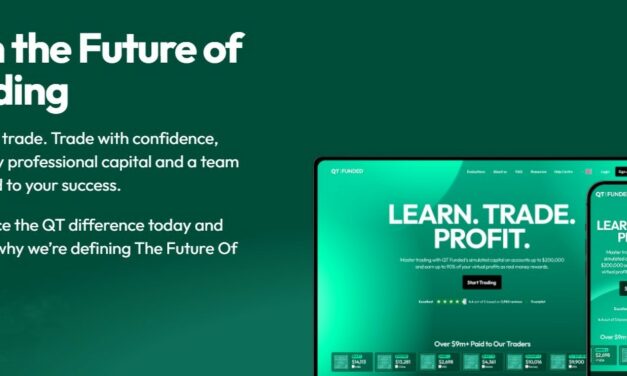 QT Funded Review: Level Up Your Trading Game with QT Funded Prop Trading