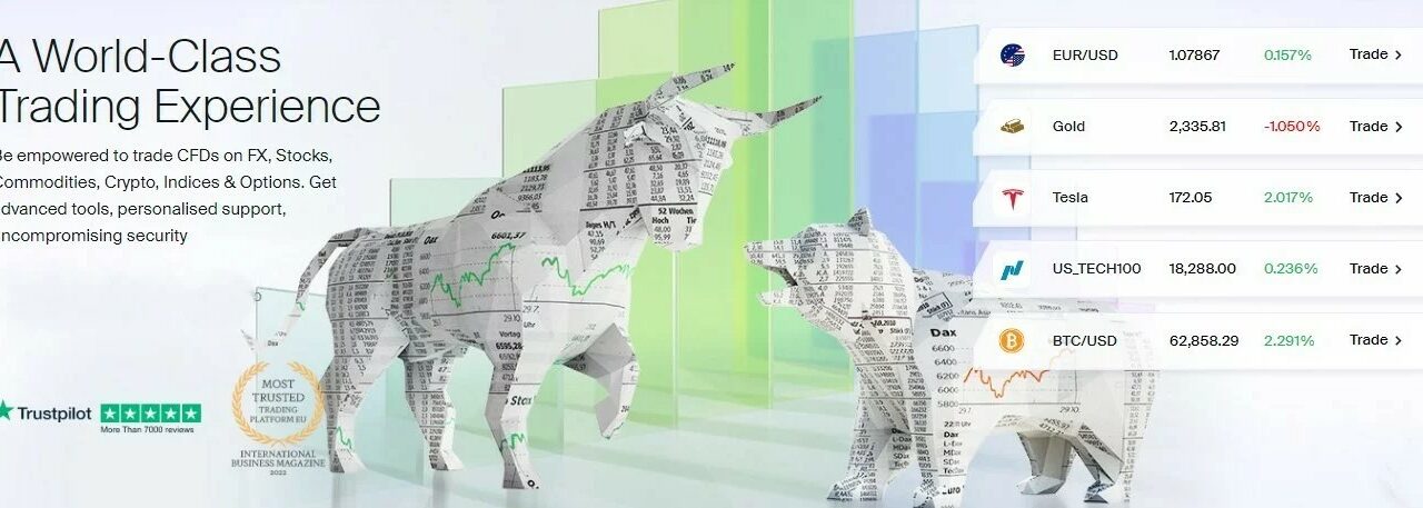 AvaTrade Review: An In-Depth Broker Analysis