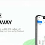 Eightcap Under the Microscope: The Ultimate Trading Platform Deep Dive