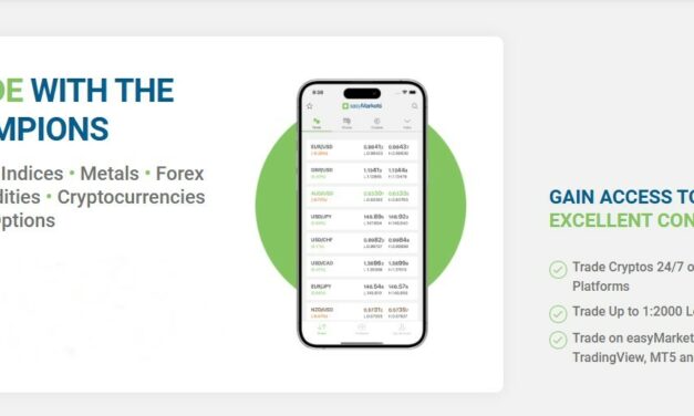 Your Gateway to Global Markets: An In-Depth easyMarkets Forex Broker Review